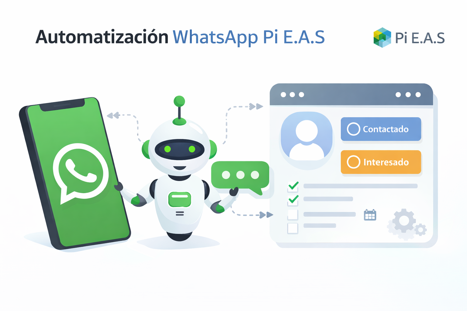 Pi E.A.S | Automatización WhatsApp